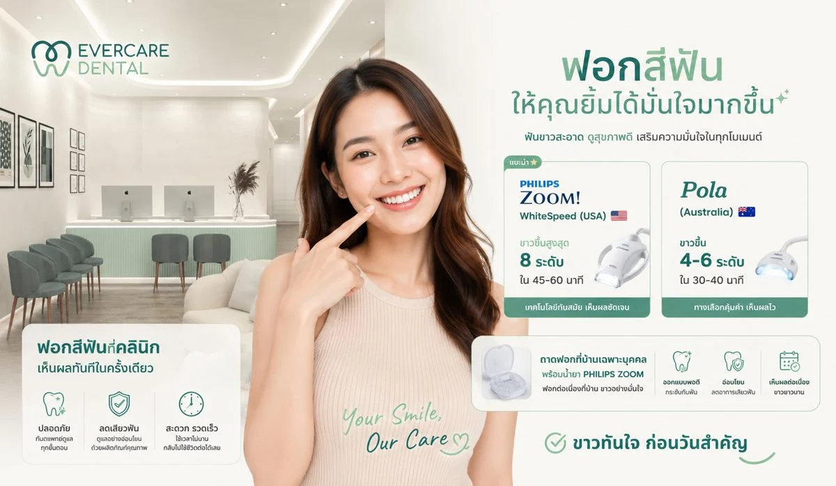 ฟอกสีฟันมีกี่วิธี ราคาเท่าไหร่? เทียบยี่ห้อ Philips Zoom vs Cool-light แบบไหนเหมาะกับคุณ