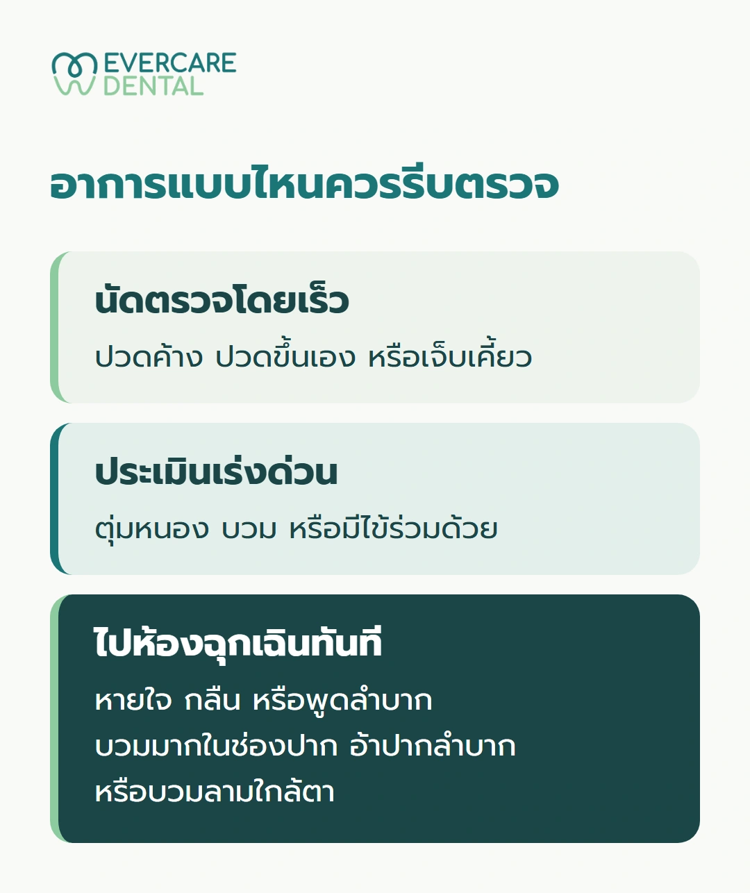อาการแบบไหนควรรีบตรวจ