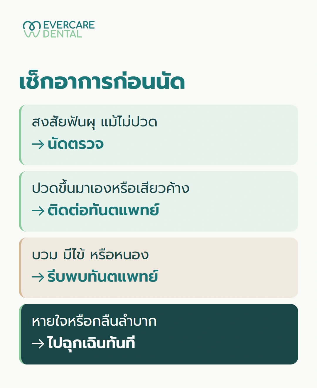 เช็กอาการก่อนนัด