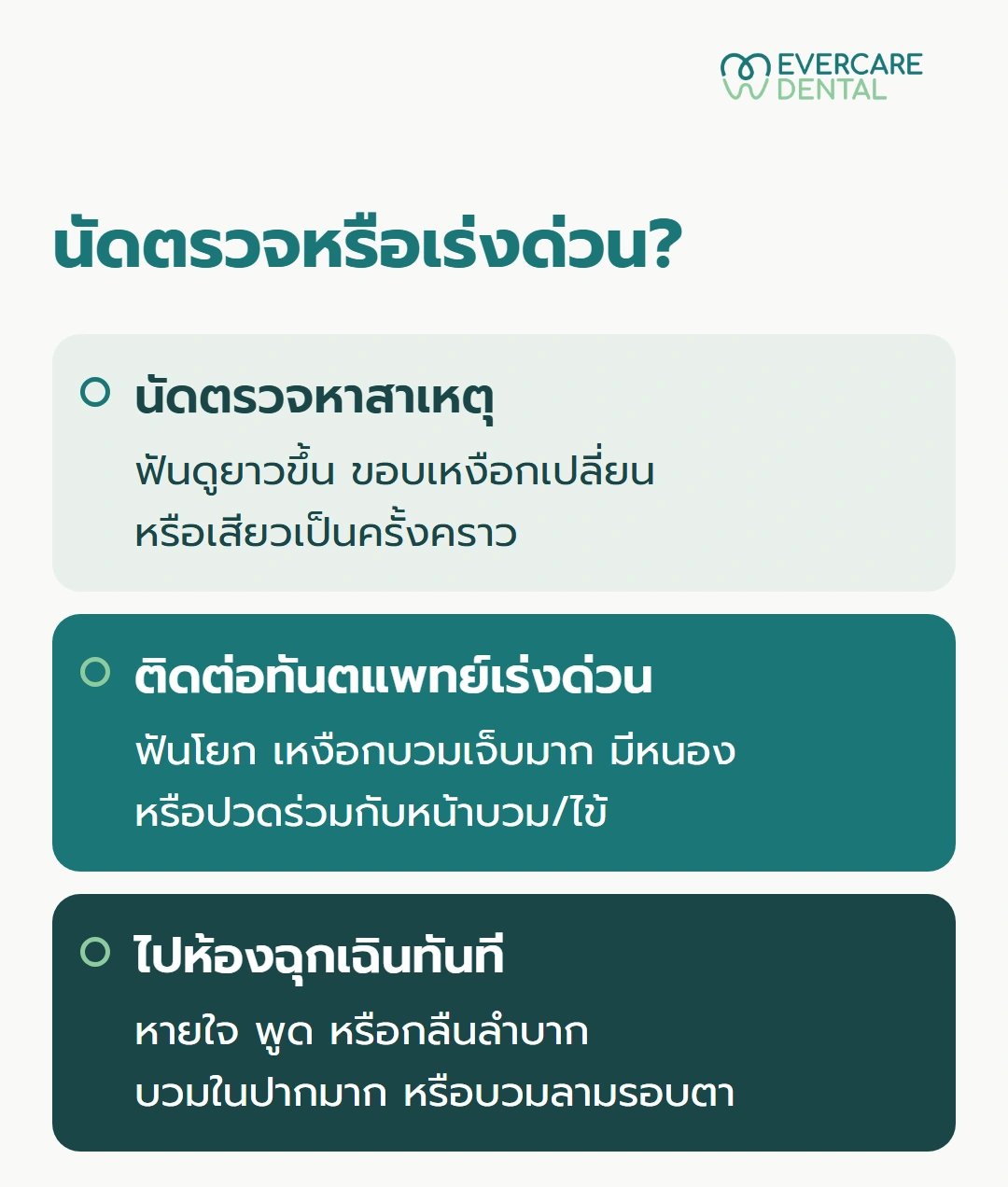 นัดตรวจหรือเร่งด่วน?