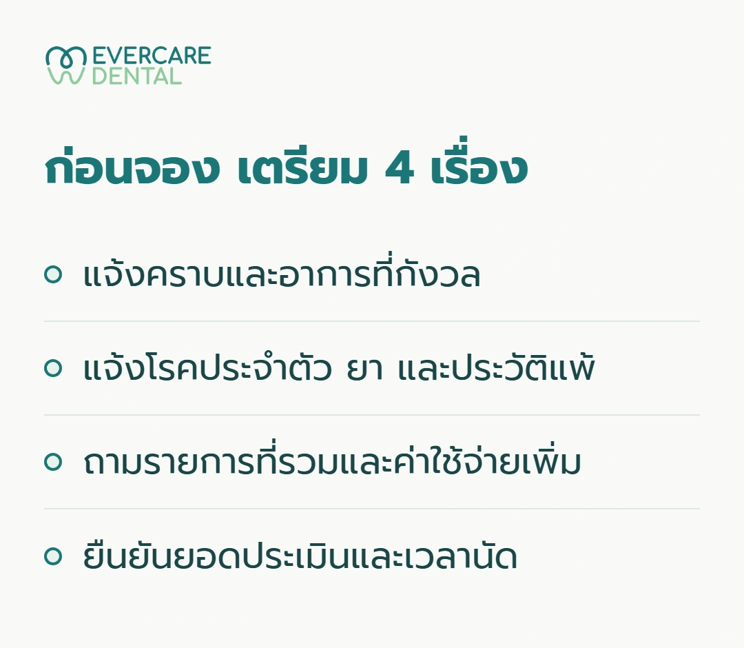 ก่อนจอง เตรียม 4 เรื่อง