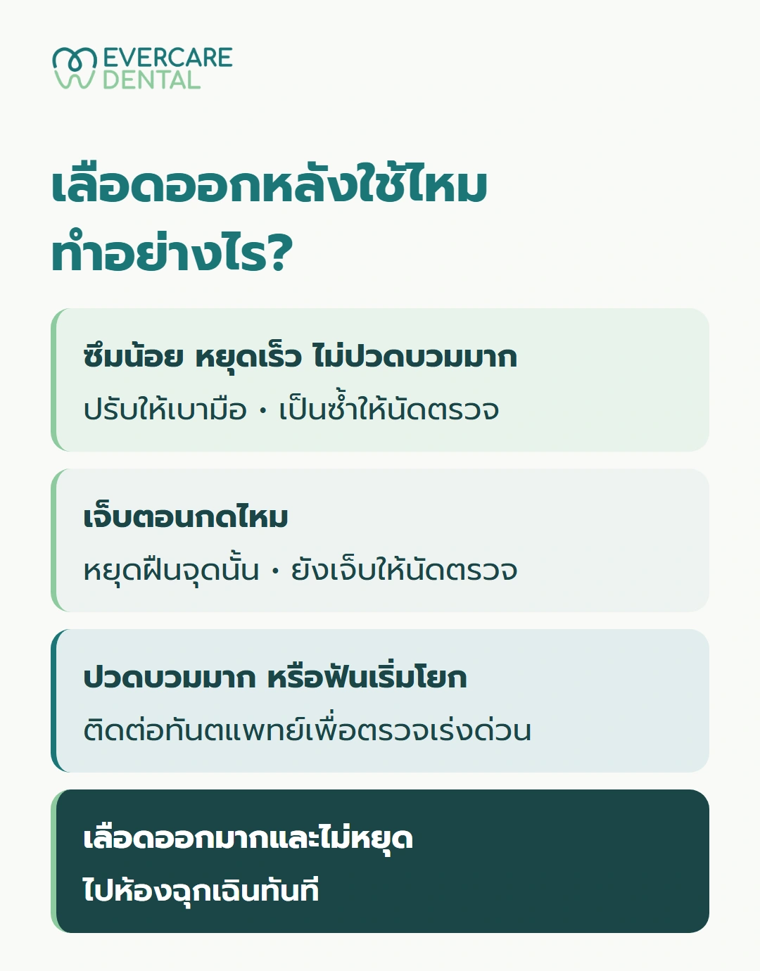เลือดออกหลังใช้ไหม ทำอย่างไร?
