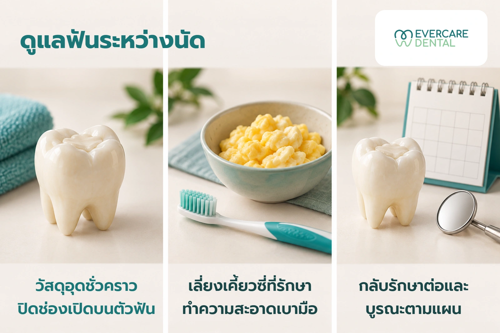 ภาพจำลองสามช่วง: ฟันที่ปิดด้วยวัสดุชั่วคราว อาหารนุ่มกับแปรง และฟันกับปฏิทินเพื่อนัดรักษาต่อ
