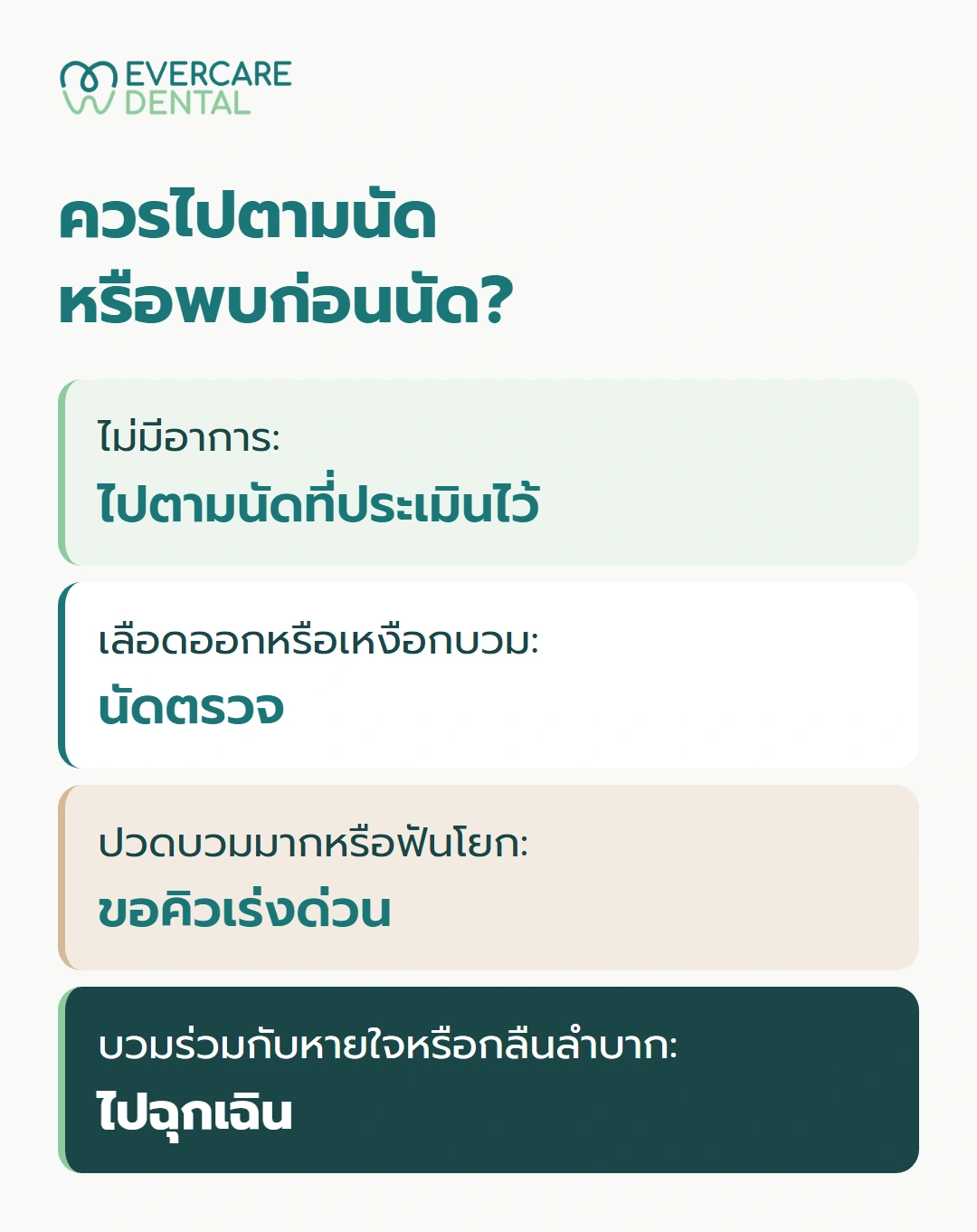ควรไปตามนัด หรือพบก่อนนัด?