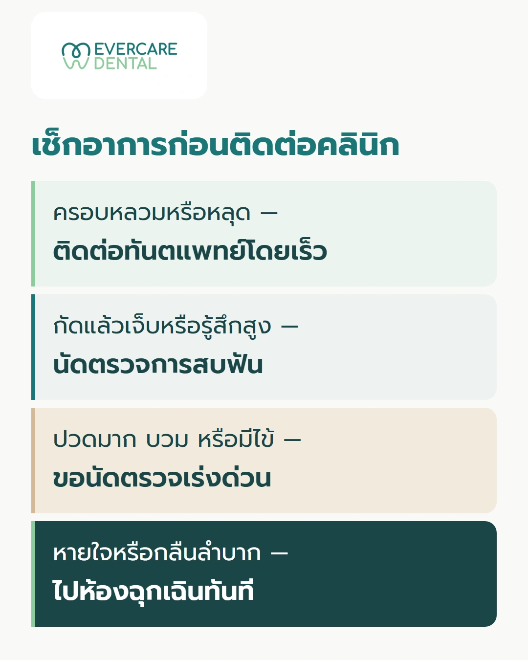 เช็กอาการก่อนติดต่อคลินิก