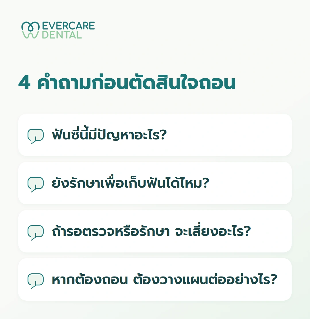 4 คำถามก่อนตัดสินใจถอน